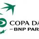 Noticias y resultados de la Copa Davis 